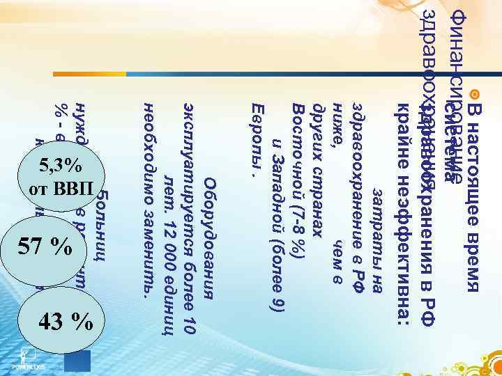 В настоящее время Финансирование система здравоохранения в РФ крайне неэффективна: затраты на здравоохранение в