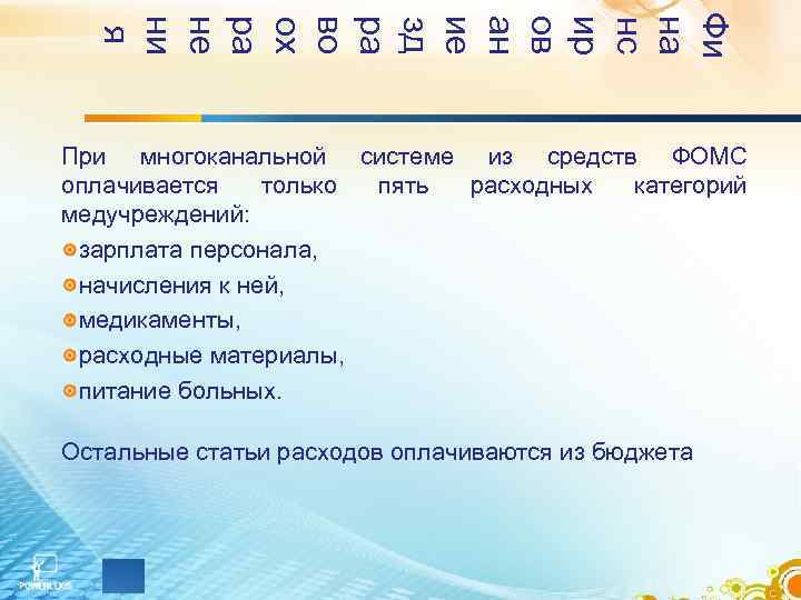 Фи на нс ир ов ан ие зд ра во ох ра не ни