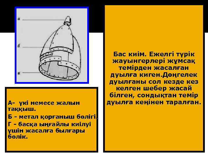 А- үкі немесе жалын таққыш. Б - метал қорғаныш бөлігі. Г - басқа ыңғайлы