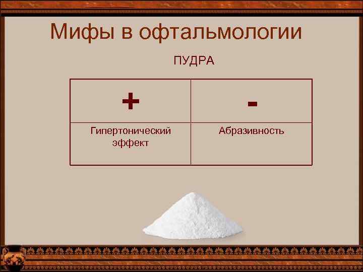 Мифы в офтальмологии ПУДРА + - Гипертонический эффект Абразивность 