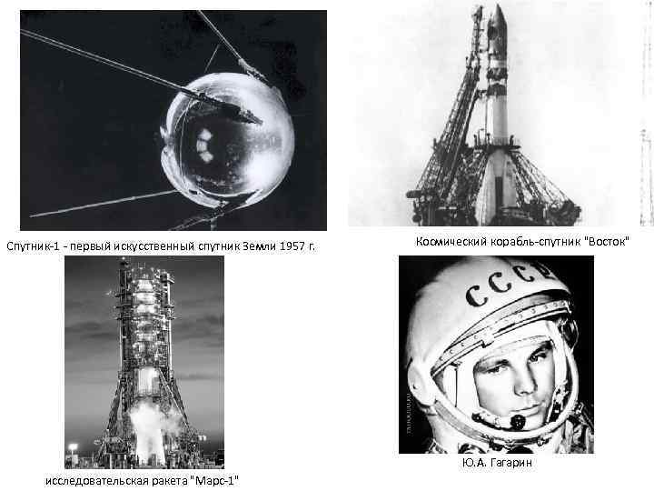 Спутник-1 - первый искусственный спутник Земли 1957 г. Космический корабль-спутник 