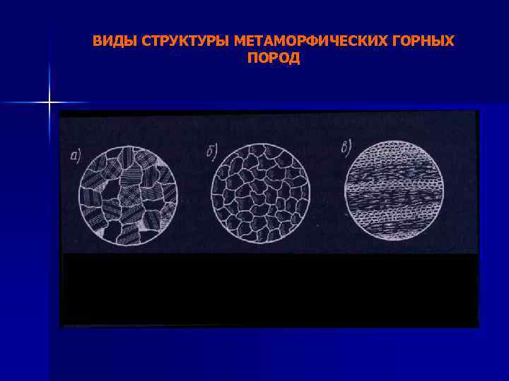 ВИДЫ СТРУКТУРЫ МЕТАМОРФИЧЕСКИХ ГОРНЫХ ПОРОД 