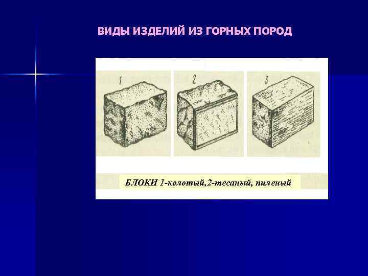 ВИДЫ ИЗДЕЛИЙ ИЗ ГОРНЫХ ПОРОД БЛОКИ 1 -колотый, 2 -тесаный, пиленый 