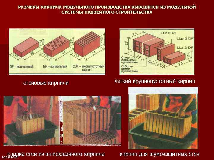 РАЗМЕРЫ КИРПИЧА МОДУЛЬНОГО ПРОИЗВОДСТВА ВЫВОДЯТСЯ ИЗ МОДУЛЬНОЙ СИСТЕМЫ НАДЗЕМНОГО СТРОИТЕЛЬСТВА стеновые кирпичи кладка стен