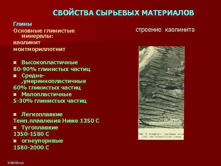 СВОЙСТВА СЫРЬЕВЫХ МАТЕРИАЛОВ Глины Основные глинистые минералы: каолинит монтмориллотнит Высокопластичные 80 -90% глинистых частиц