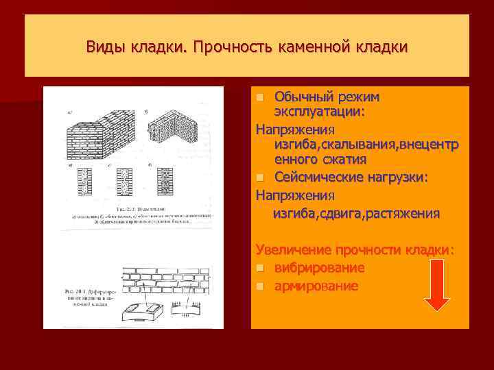 Виды кладки. Прочность каменной кладки Обычный режим эксплуатации: Напряжения изгиба, скалывания, внецентр енного сжатия