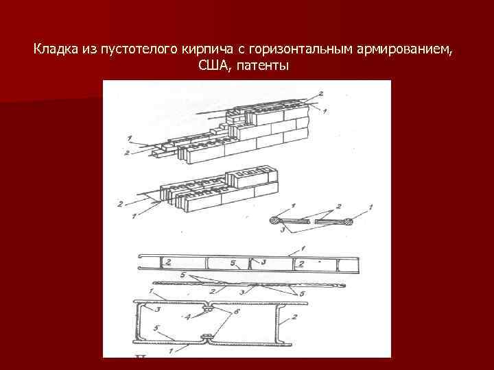 Кладка из пустотелого кирпича с горизонтальным армированием, США, патенты 