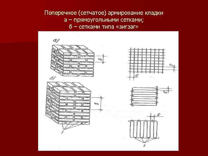 Процент армирование конструкций