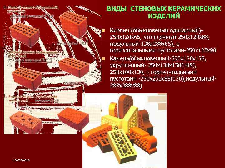 Изделие установлено. Виды стеновых керамических изделий. Стеновые керамические изделия. Виды стеновой керамики. Классификация стеновых керамических материалов.