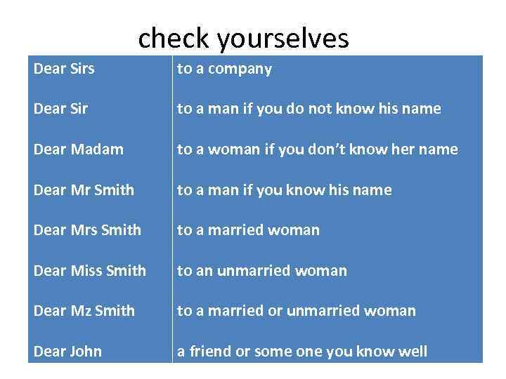 check yourselves Dear Sirs to a company Dear Sir to a man if you