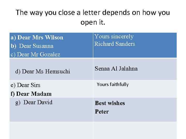 The way you close a letter depends on how you open it. a) Dear