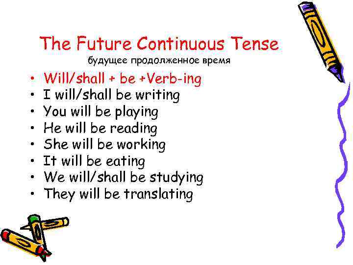 The Future Continuous Tense будущее продолженное время • • Will/shall + be +Verb-ing I