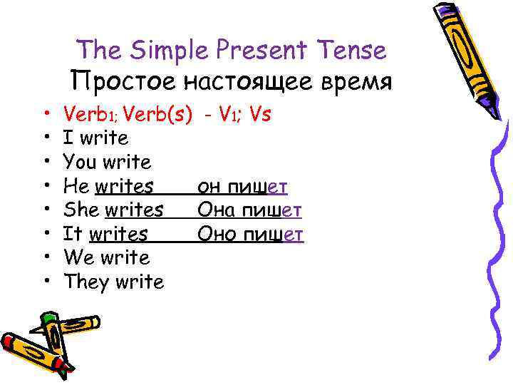 The Simple Present Tense Простое настоящее время • • Verb 1; Verb(s) - V