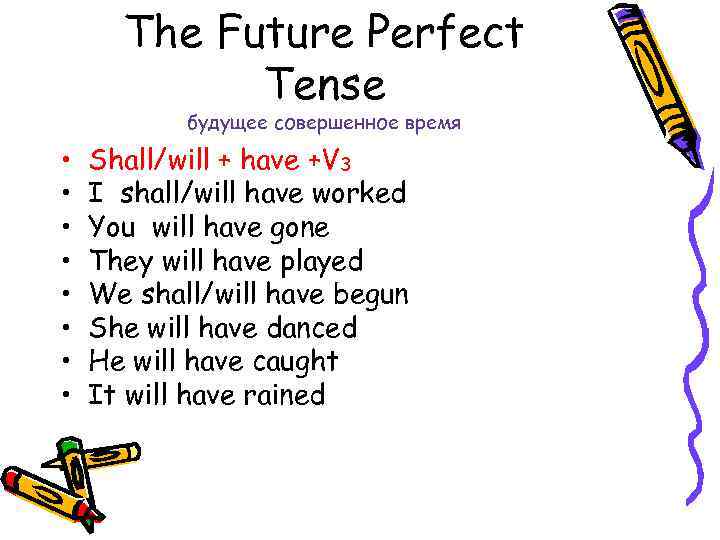 The Future Perfect Tense будущее совершенное время • • Shall/will + have +V 3