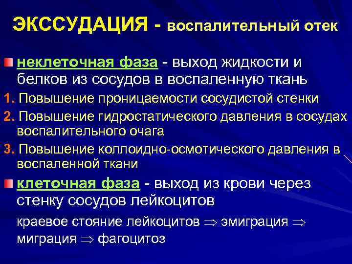 ЭКССУДАЦИЯ - воспалительный отек неклеточная фаза - выход жидкости и белков из сосудов в
