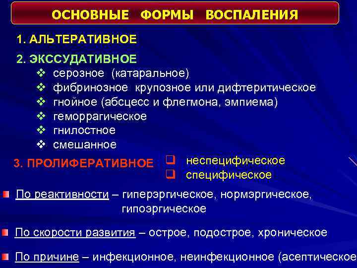 ОСНОВНЫЕ ФОРМЫ ВОСПАЛЕНИЯ 1. АЛЬТЕРАТИВНОЕ 2. ЭКССУДАТИВНОЕ v серозное (катаральное) v фибринозное крупозное или