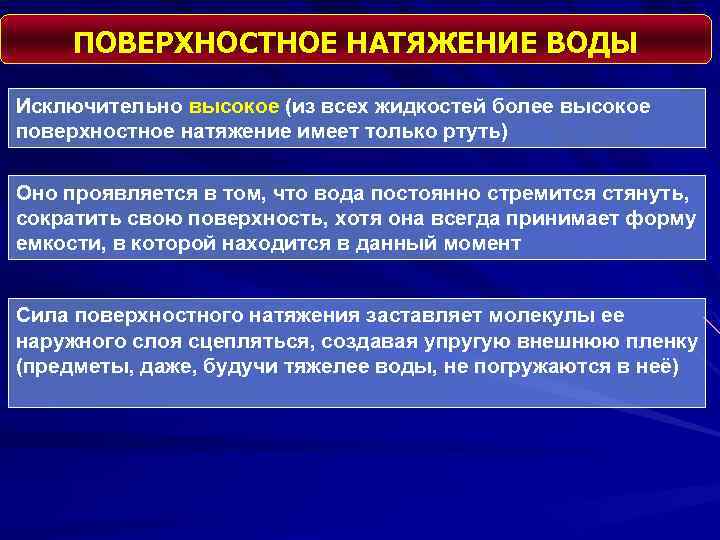 ПОВЕРХНОСТНОЕ НАТЯЖЕНИЕ ВОДЫ Исключительно высокое (из всех жидкостей более высокое поверхностное натяжение имеет только