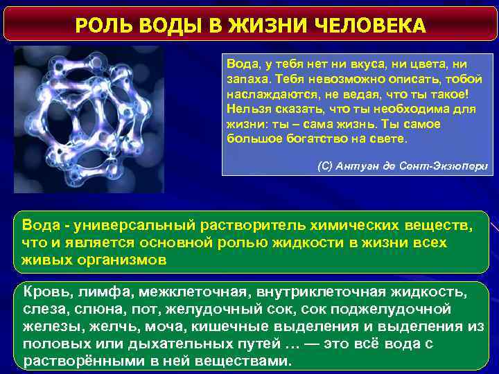 РОЛЬ ВОДЫ В ЖИЗНИ ЧЕЛОВЕКА Вода, у тебя нет ни вкуса, ни цвета, ни