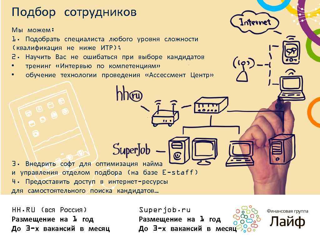 Подбор сотрудников Мы можем: 1. Подобрать специалиста любого уровня сложности (квалификация не ниже ИТР);