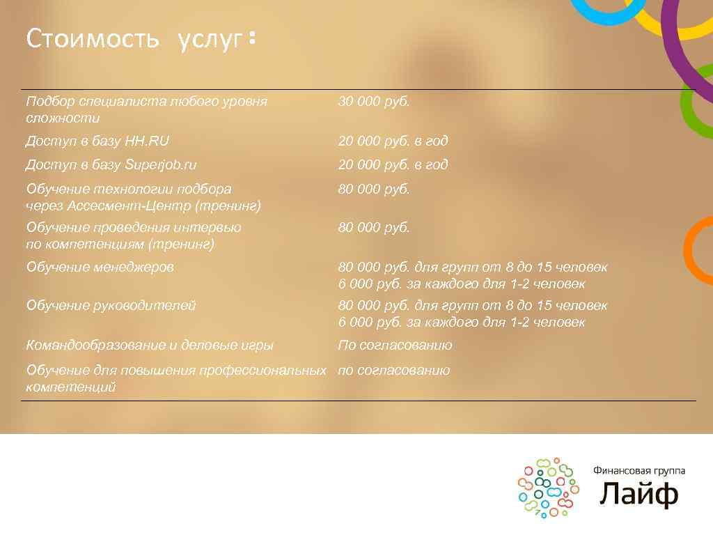Стоимость услуг: Подбор специалиста любого уровня сложности 30 000 руб. Доступ в базу HH.