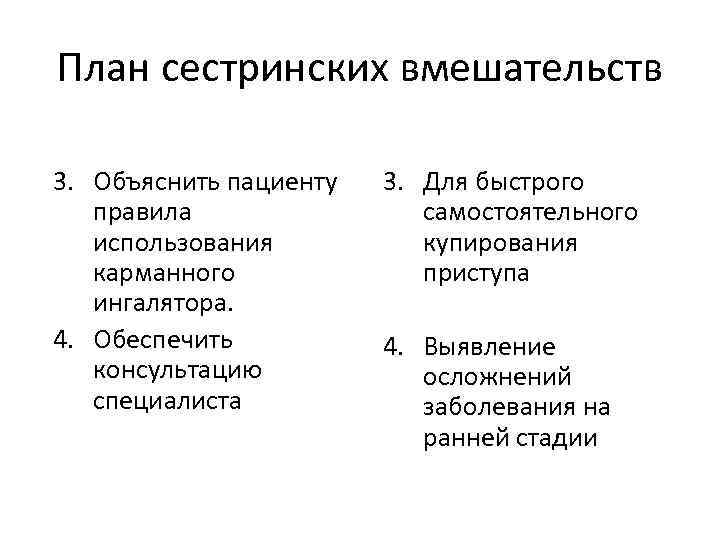 План сестринских вмешательств 3. Объяснить пациенту правила использования карманного ингалятора. 4. Обеспечить консультацию специалиста