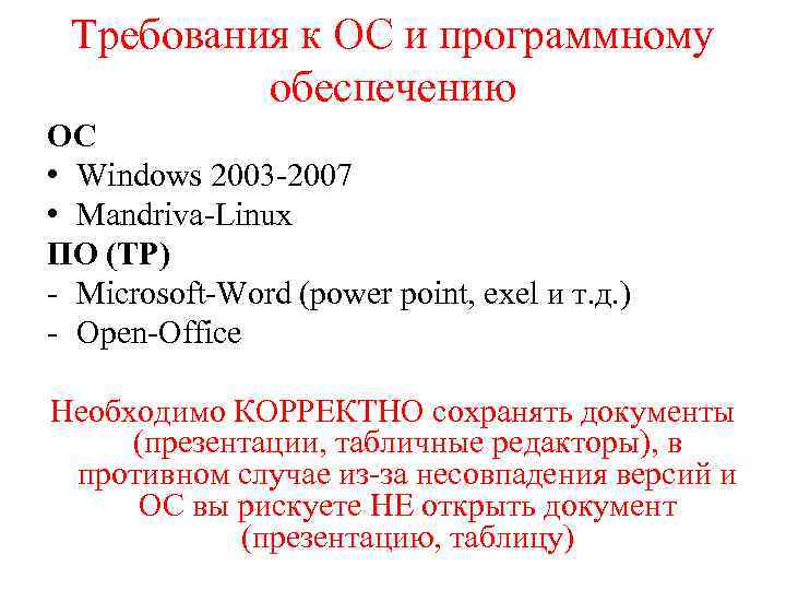Реферат: Исследование Microsoft Word 2007