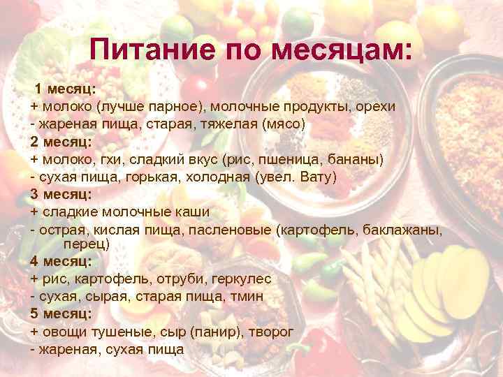 Питание по месяцам: 1 месяц: + молоко (лучше парное), молочные продукты, орехи - жареная