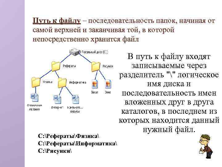 Путь к файлу – последовательность папок, начиная от самой верхней и заканчивая той, в