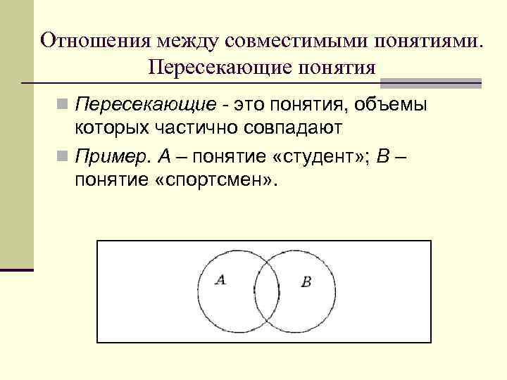 Отношения между совместимыми понятиями. Пересекающие понятия n Пересекающие - это понятия, объемы которых частично