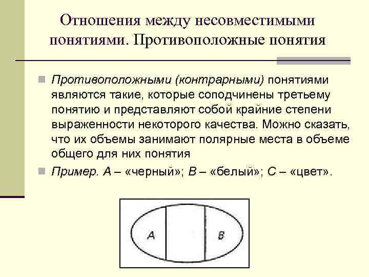 Отношения между несовместимыми понятиями. Противоположные понятия n Противоположными (контрарными) понятиями являются такие, которые соподчинены
