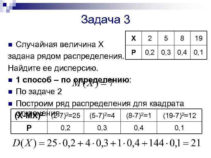 Ряд распределения числа