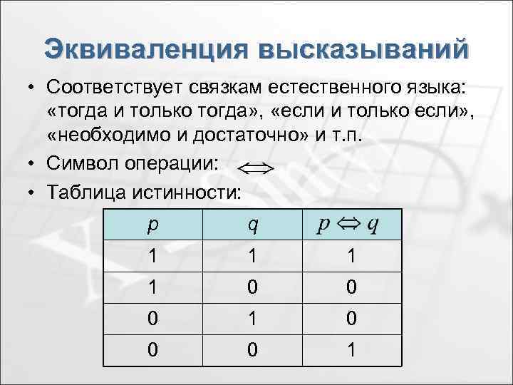 Эквиваленция высказываний • Соответствует связкам естественного языка: «тогда и только тогда» , «если и