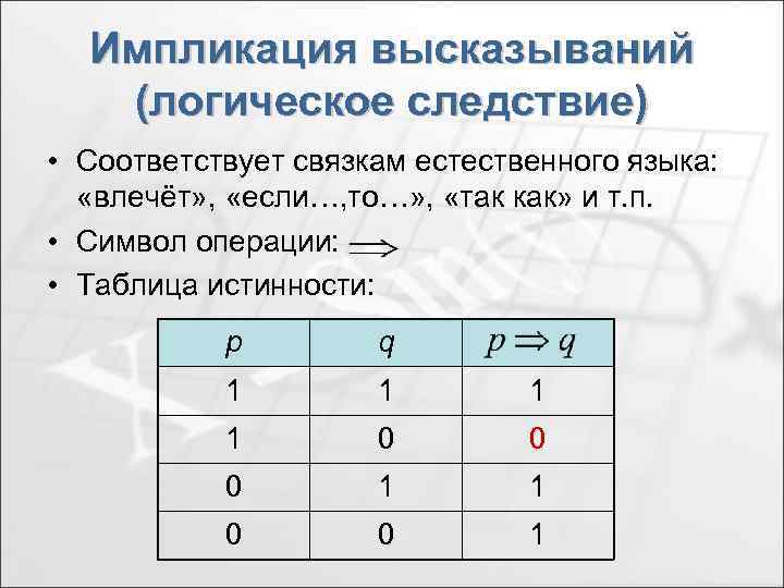 Импликация на схеме