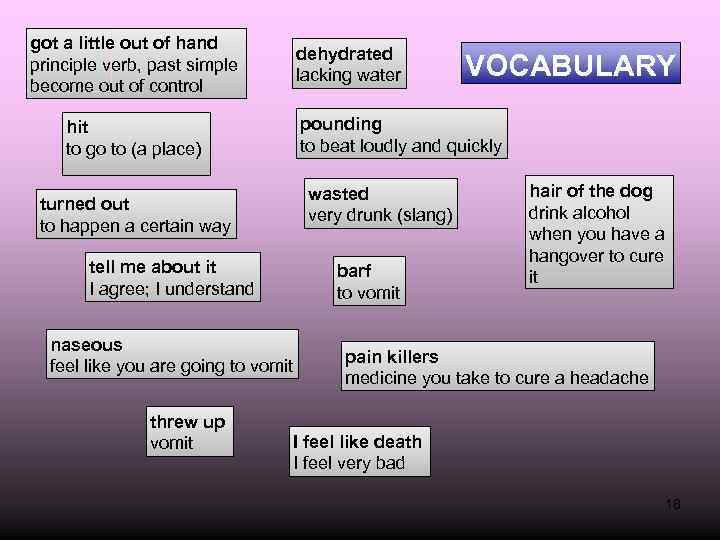 got a little out of hand principle verb, past simple become out of control