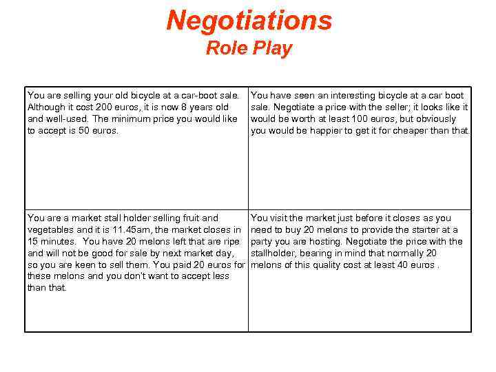 Negotiations Role Play You are selling your old bicycle at a car-boot sale. Although