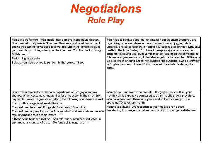 Negotiations Role Play You are a performer – you juggle, ride a unicycle and