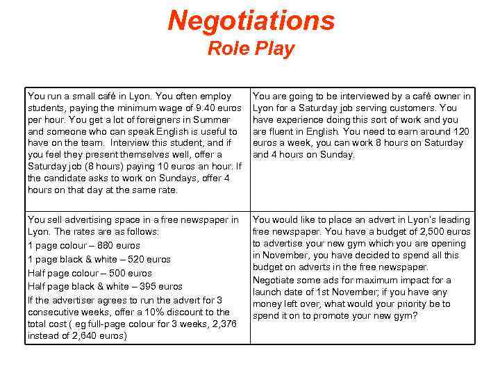 Negotiations Role Play You run a small café in Lyon. You often employ students,