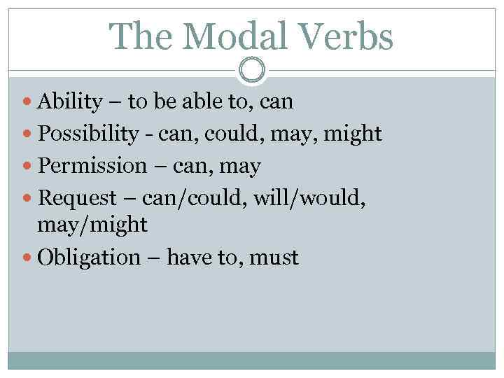 The Modal Verbs Ability To Be Able