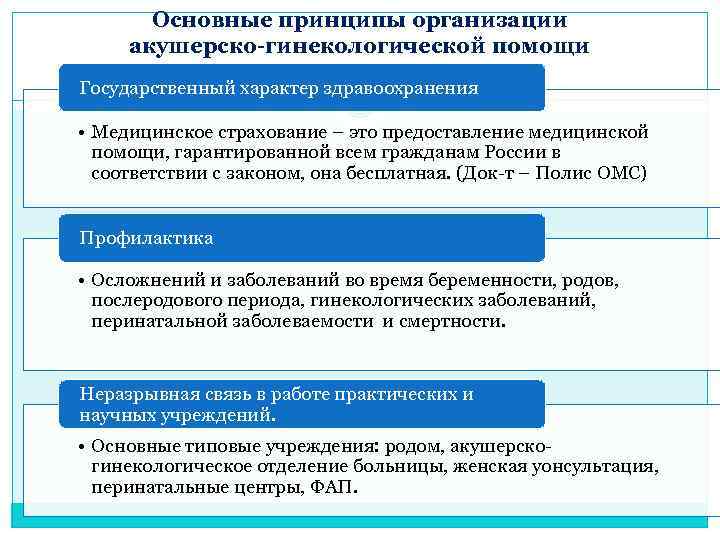 Документы государственного характера