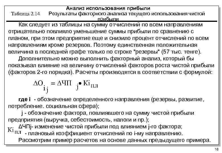 Анализ использования прибыли Таблица 2. 14 Результаты факторного анализа текущего использования чистой прибыли Как