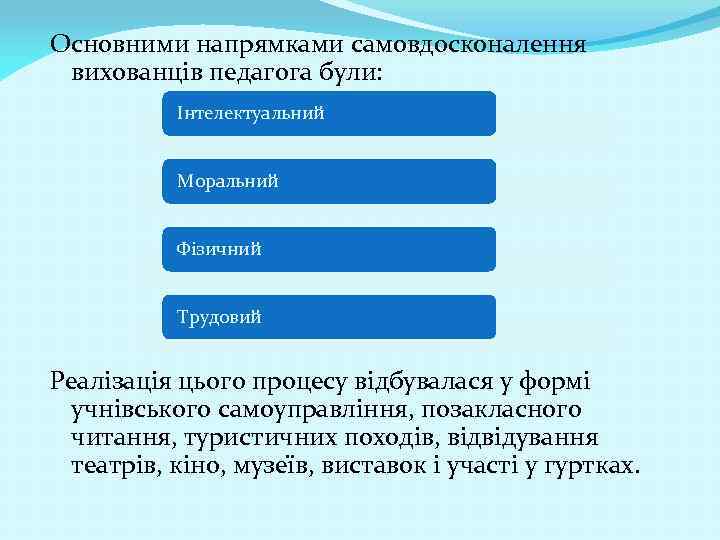 Основними напрямками самовдосконалення вихованців педагога були: Інтелектуальний Моральний Фізичний Трудовий Реалізація цього процесу відбувалася