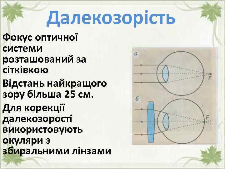 Далекозорість Фокус оптичної системи розташований за сітківкою Відстань найкращого зору більша 25 см. Для