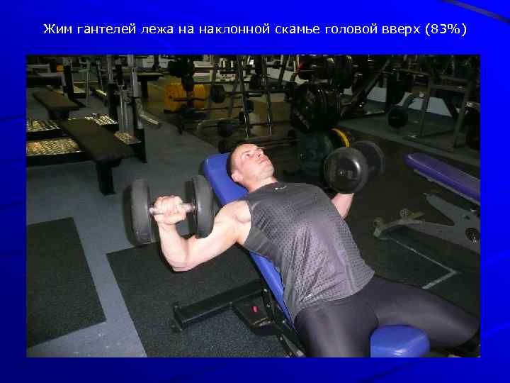 Жим гантелей лежа на наклонной скамье головой вверх (83%) 