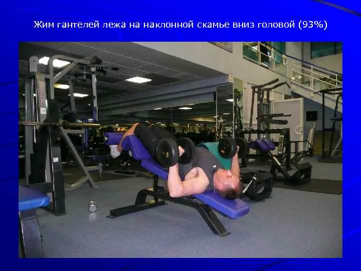 Жим гантелей лежа на наклонной скамье вниз головой (93%) 