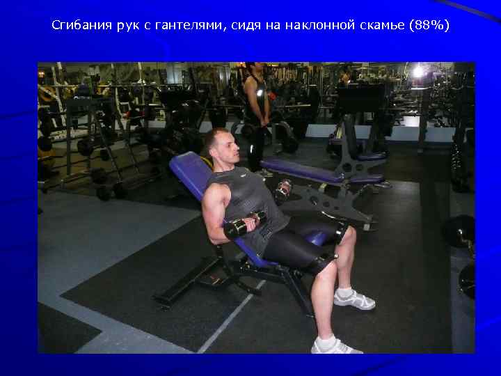 Сгибания рук с гантелями, сидя на наклонной скамье (88%) 