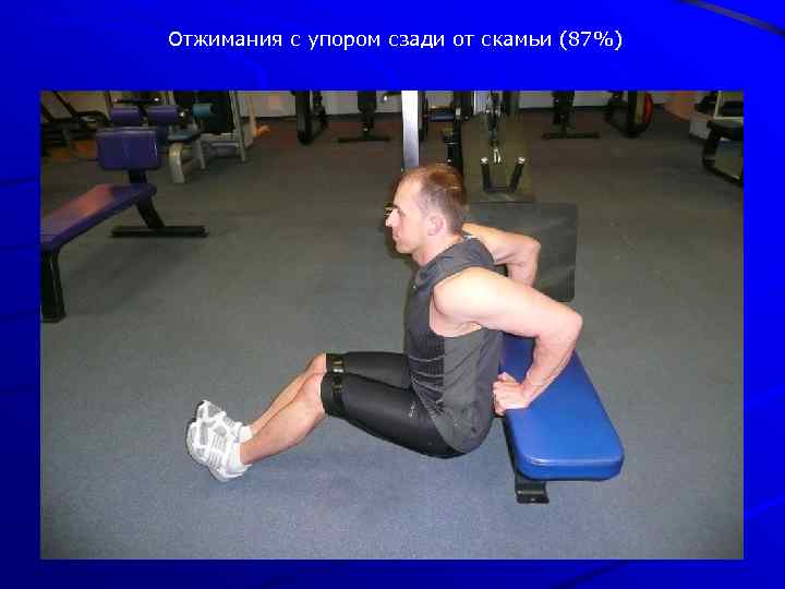 Отжимания с упором сзади от скамьи (87%) 