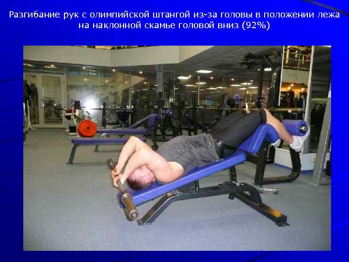 Разгибание рук с олимпийской штангой из-за головы в положении лежа на наклонной скамье головой