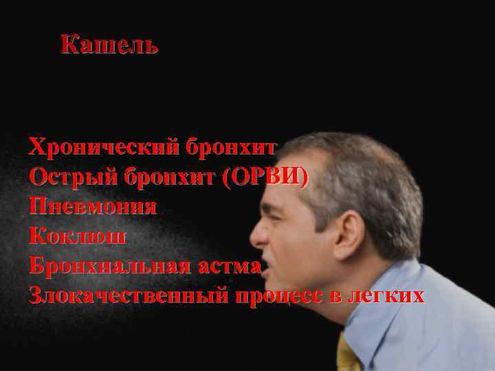 Кашель Хронический бронхит Острый бронхит (ОРВИ) Пневмония Коклюш Бронхиальная астма Злокачественный процесс в легких