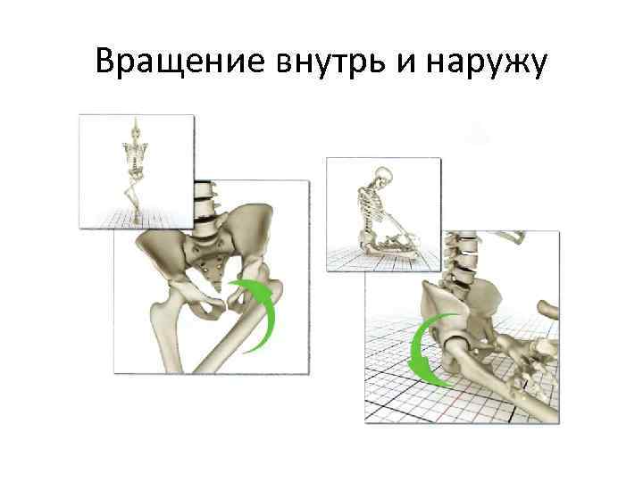 Вращение внутрь и наружу 