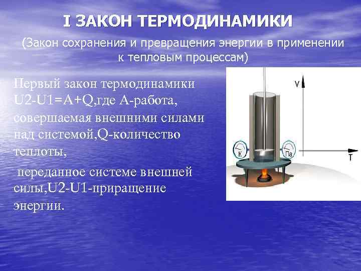I ЗАКОН ТЕРМОДИНАМИКИ (Закон сохранения и превращения энергии в применении к тепловым процессам) Первый